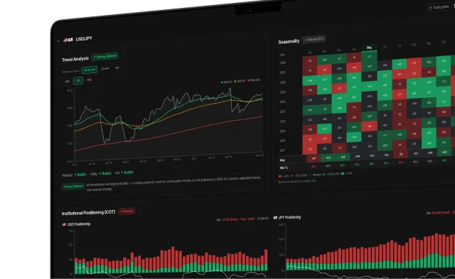 Trader Intel